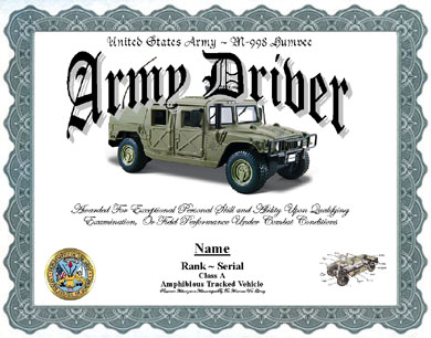 Hmmwv Drivers Training Powerpoint